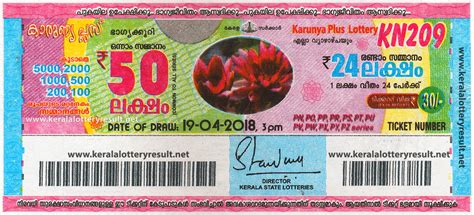 2018 kerala lottery result|Kerala Lottery Results: 19.